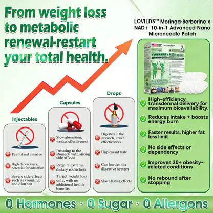 Offizieller Store |  Moringa · Berberin × NAD+ 10-in-1 Fortgeschrittenes Nano-Mikronadel-Patch (✅Nur einmal täglich, sichtbare Veränderungen in 7 Tagen)