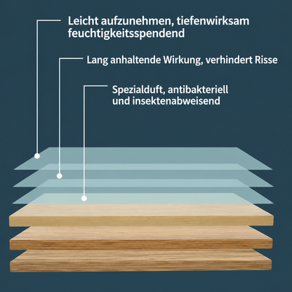 🔥Fliesenreiniger – Reinigt Fugen gründlich 🧹