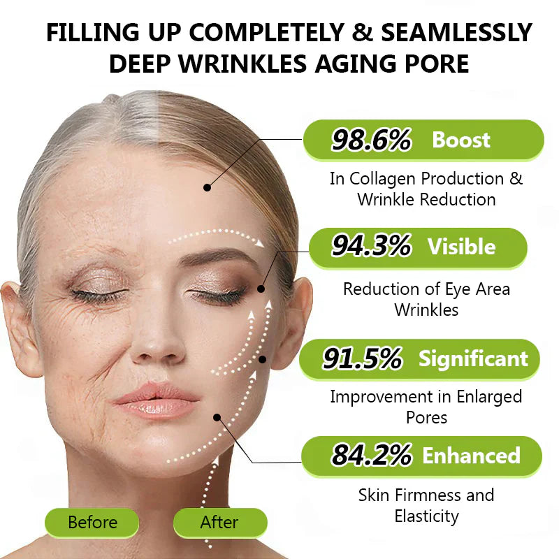 Gewinnen Sie jetzt jugendliche Haut zurück💫BOTOX & VITA A RETINOL SHOT Faltenglättende Straffungscreme