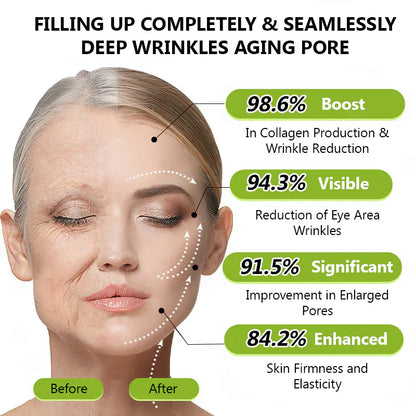 Gewinnen Sie jetzt jugendliche Haut zurück💫BOTOX & VITA A RETINOL SHOT Faltenglättende Straffungscreme